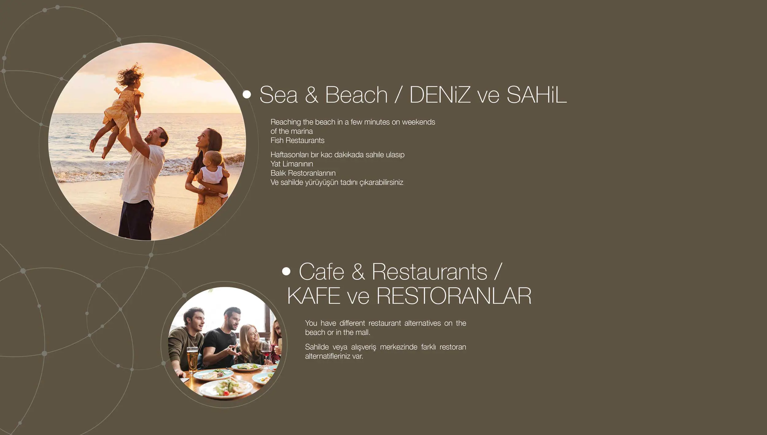 Beylikdüzü EDEN Villas